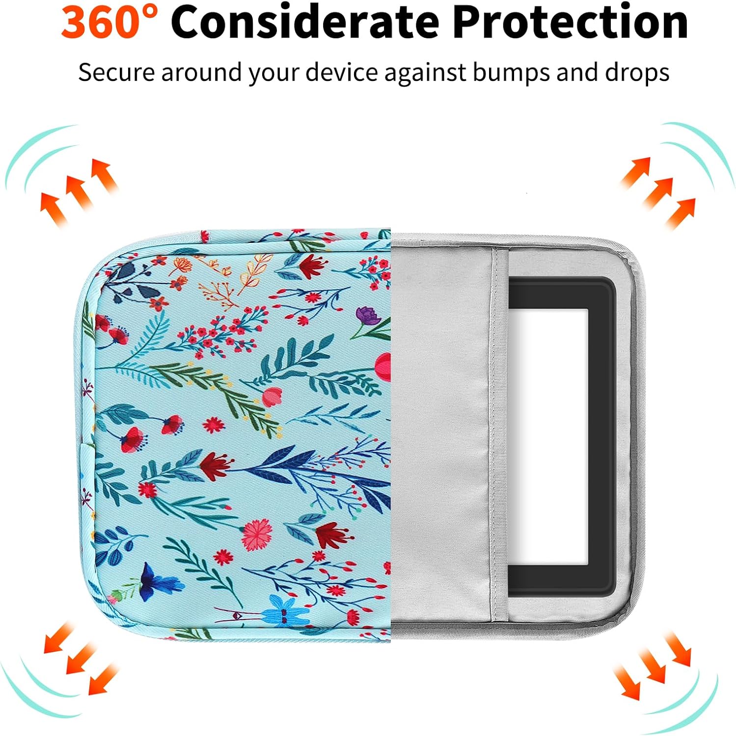 Thumbnail 2 de HoYiXi Universal Sleeve Hülle für 6–6,8 Zoll E-Book Reader (Außen 17×21×2,2 cm)