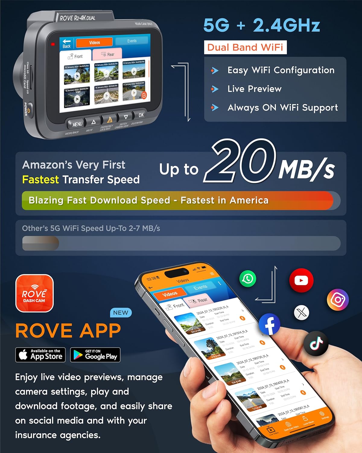 Thumbnail 4 de ROVE R2-4K Dual Dash Cam 128GB