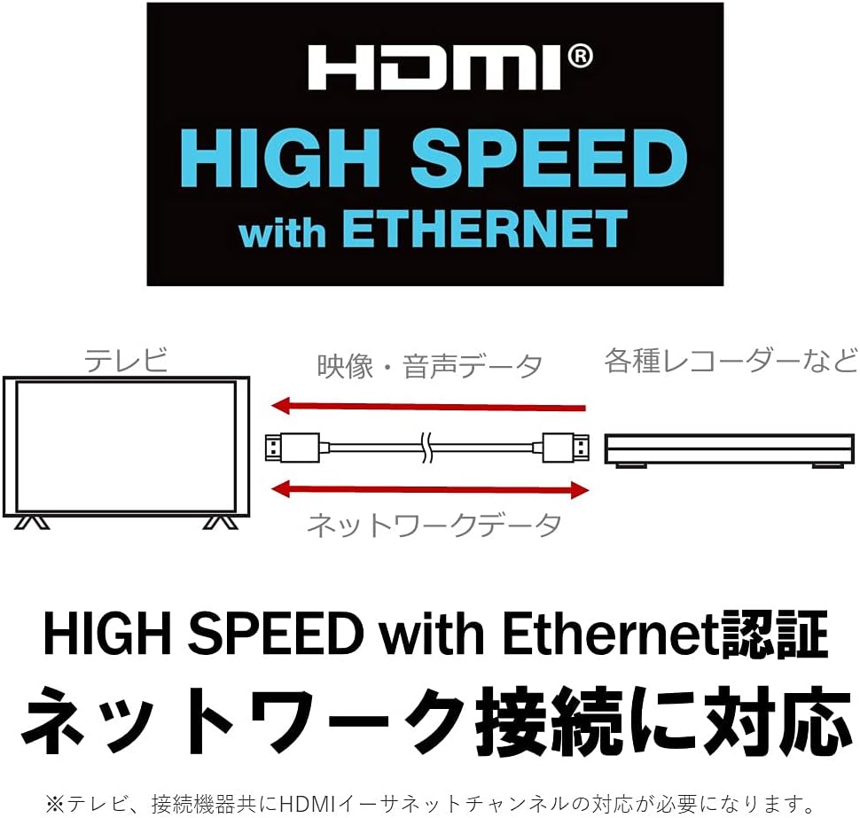 Detalle 2 de バッファロー BSHD3S15BK/N HDMIケーブル 1.5m スリム設計・ARC対応