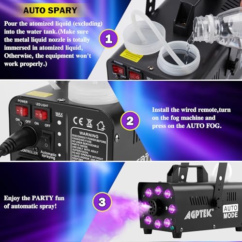 Thumbnail 2 de AGPtEK Nebelmaschine – Rauchmaschine mit Auto-Sprühen Modus, 500 W, 13 RGB-Farben