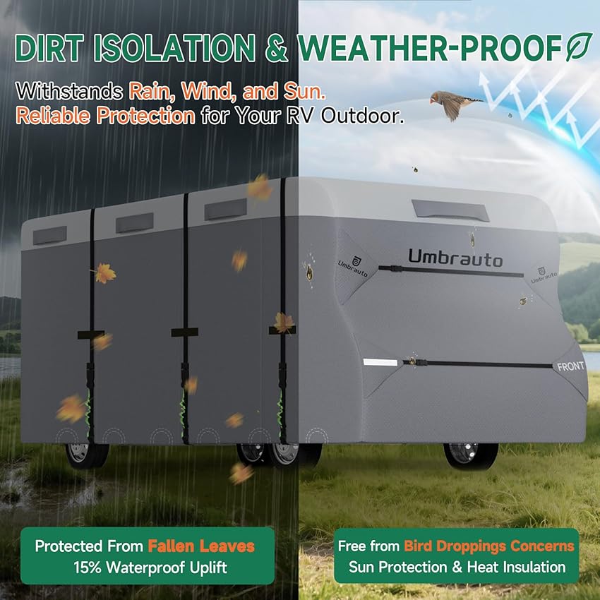 Thumbnail 4 de Umbrauto Class C RV Cover 29-32 ft 🚌