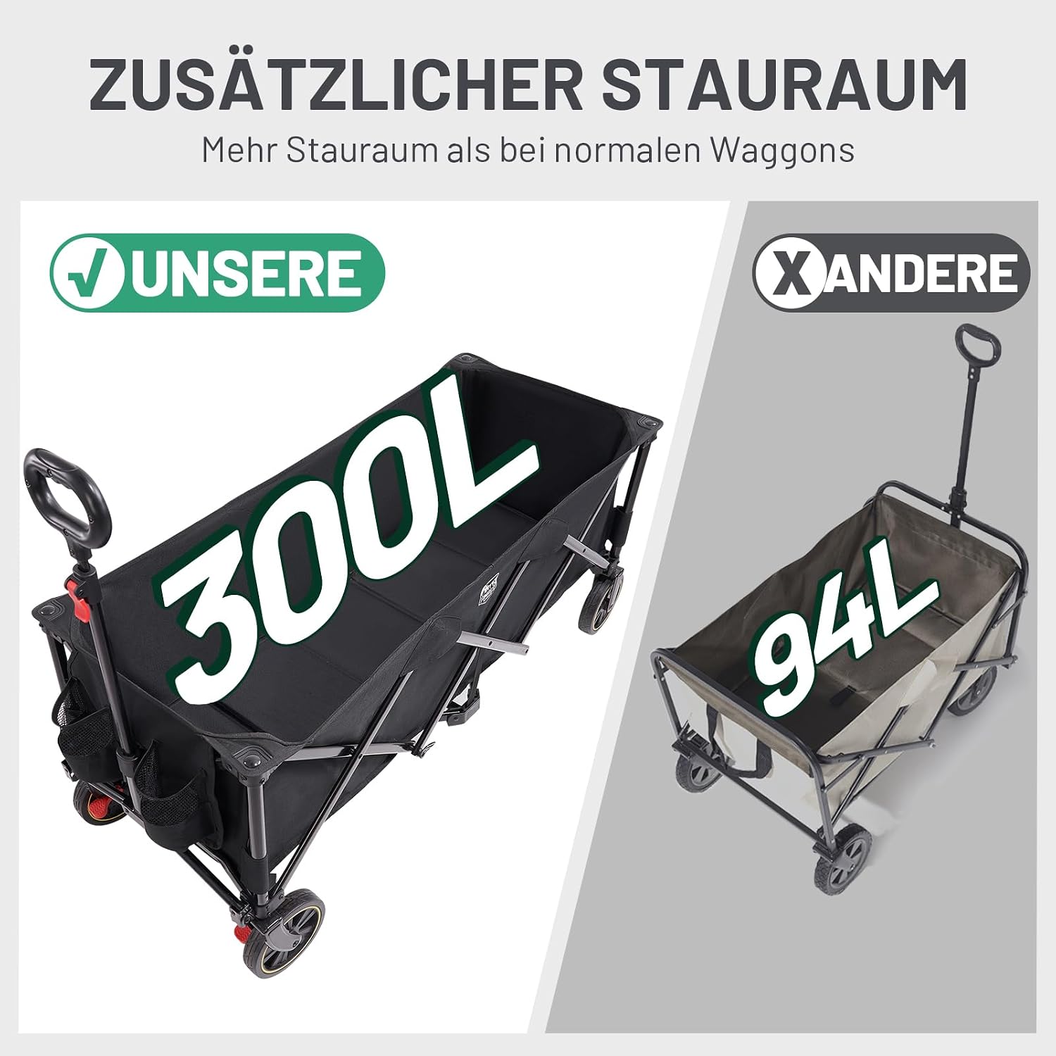 Detalle de TIMBER RIDGE XXXL Faltbarer Transportwagen 300 L, 160 kg Tragfähigkeit, verstellbarer Griff, Netz als Fallschutz, Getränkehalter, Bremse – Schwarz