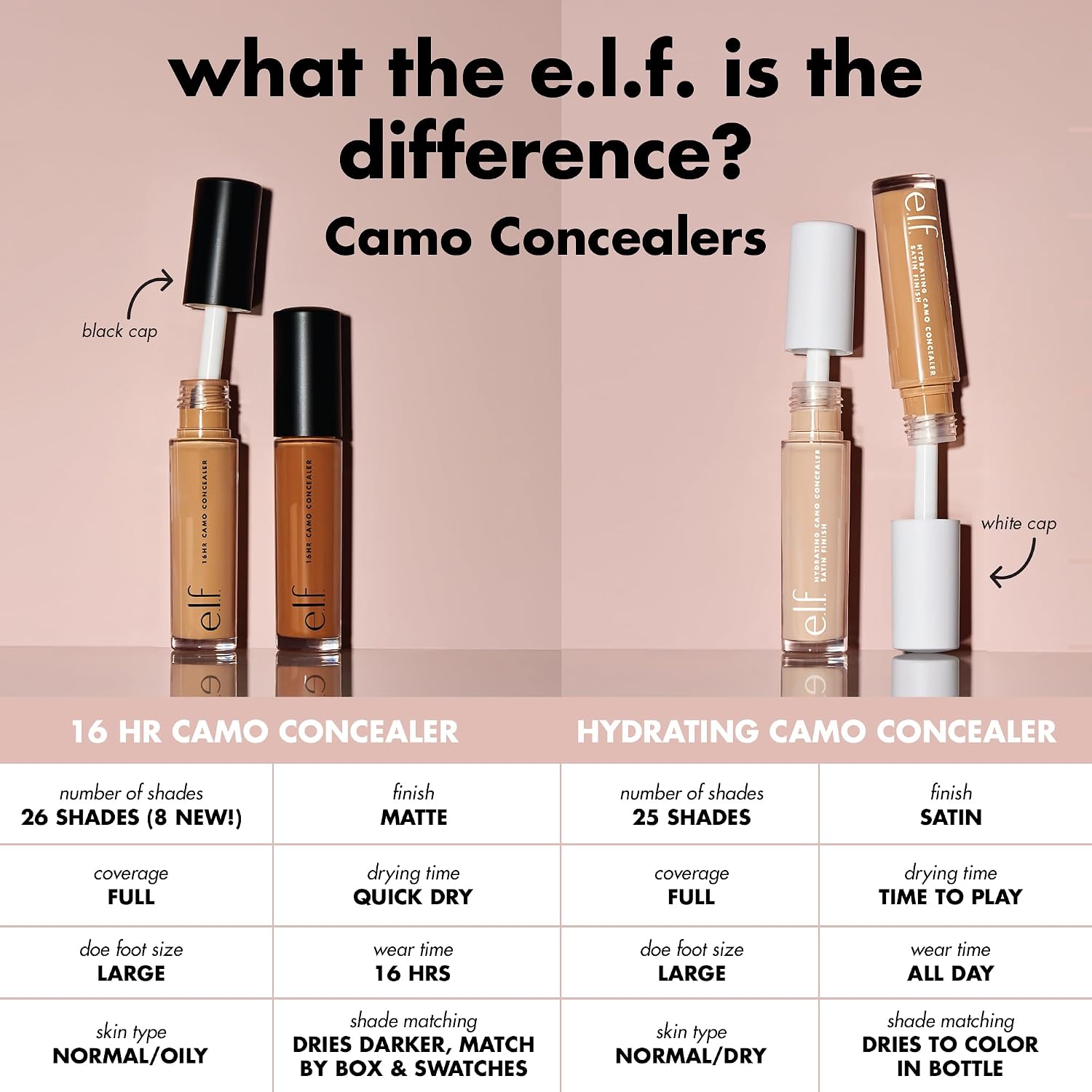 Thumbnail 5 de e.l.f. Hydrating Camo Concealer in Fair Warm