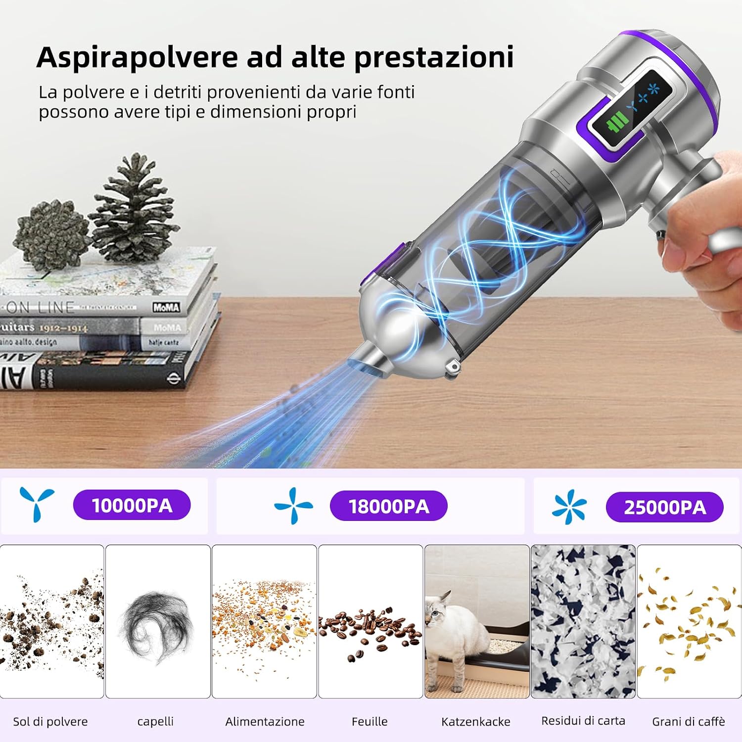 Thumbnail 6 de Aspirabriciole Senza Fili 25000Pa 4-in-1 con schermo, one-touch dust dump e motor brushless Argento