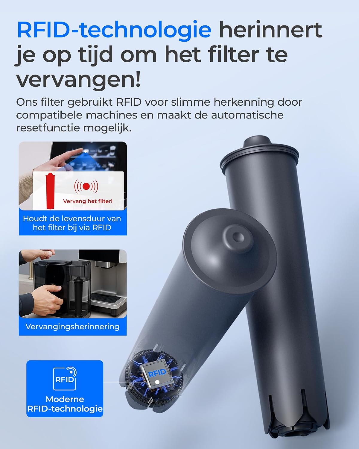 Detalle de Waterdrop WD-03-Smart koffiewaterfilter voor Jura, RFID en 3-pack