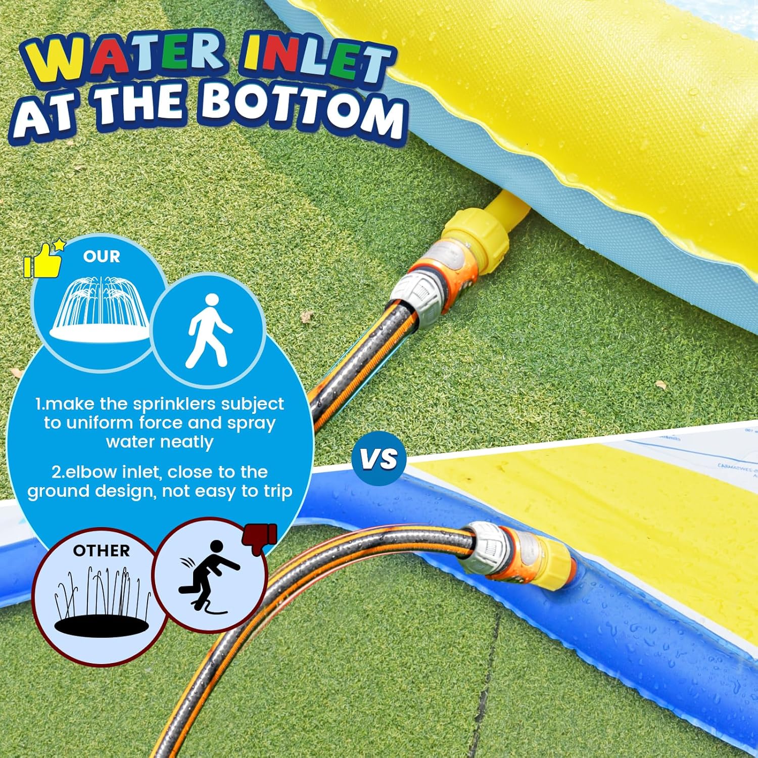 Detalle de ODOSOLA 16 FT Large Splash Pad for Kids: Non-Slip, 360° Sprinklers & Easy Drainage for Backyard Fun