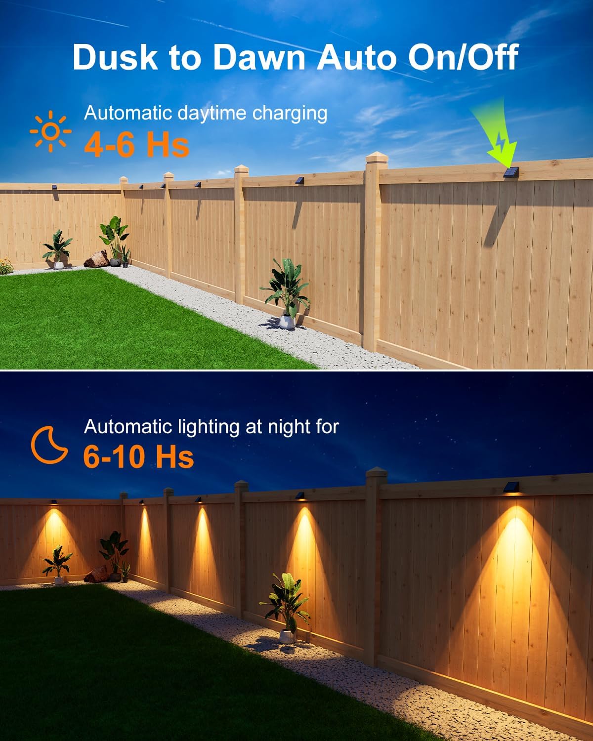 Detalle de GVSHINE GV0622 Solar Fence Lights, 8-Pack, Warm White, IP65