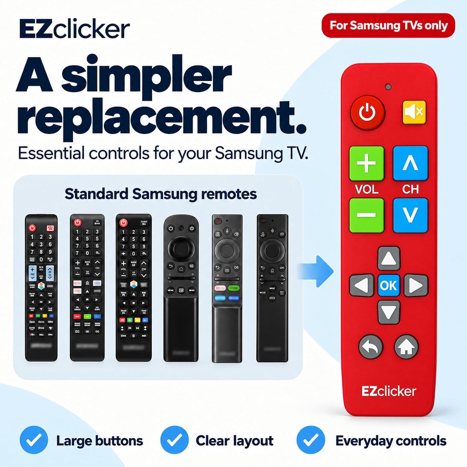 Detalle de Samsung Replacement TV Remote (Red) with Big Buttons for Samsung TVs Only