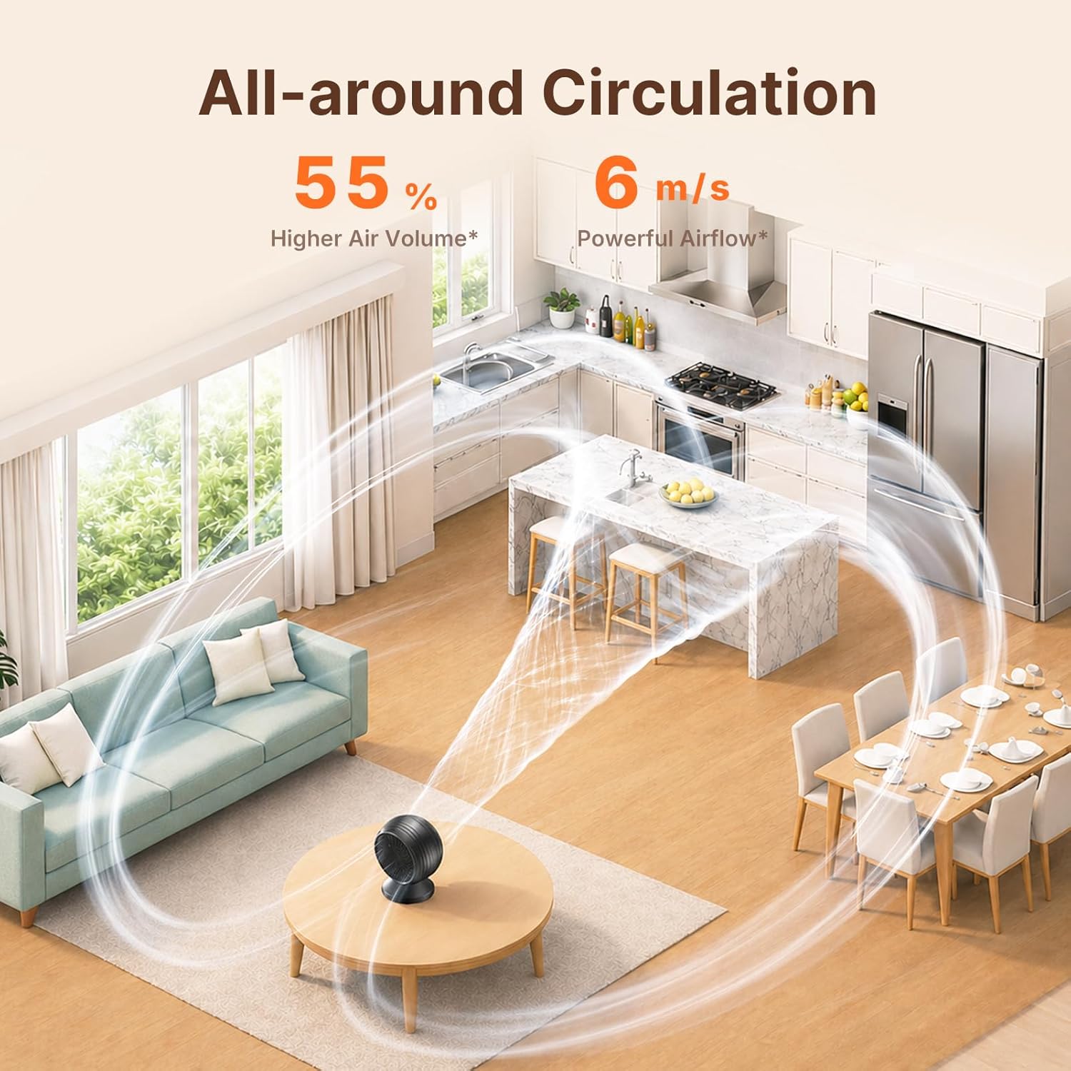 Detalle de Orvyna Ventilatore da Tavolo Silenzioso 22 dB – Circolatore 3D Turbo, 7 Velocità, Display Touch e Timer
