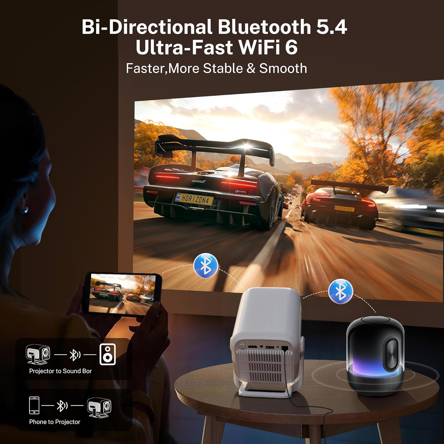Thumbnail 6 de Native 1080P AI Auto Focus Smart Projector