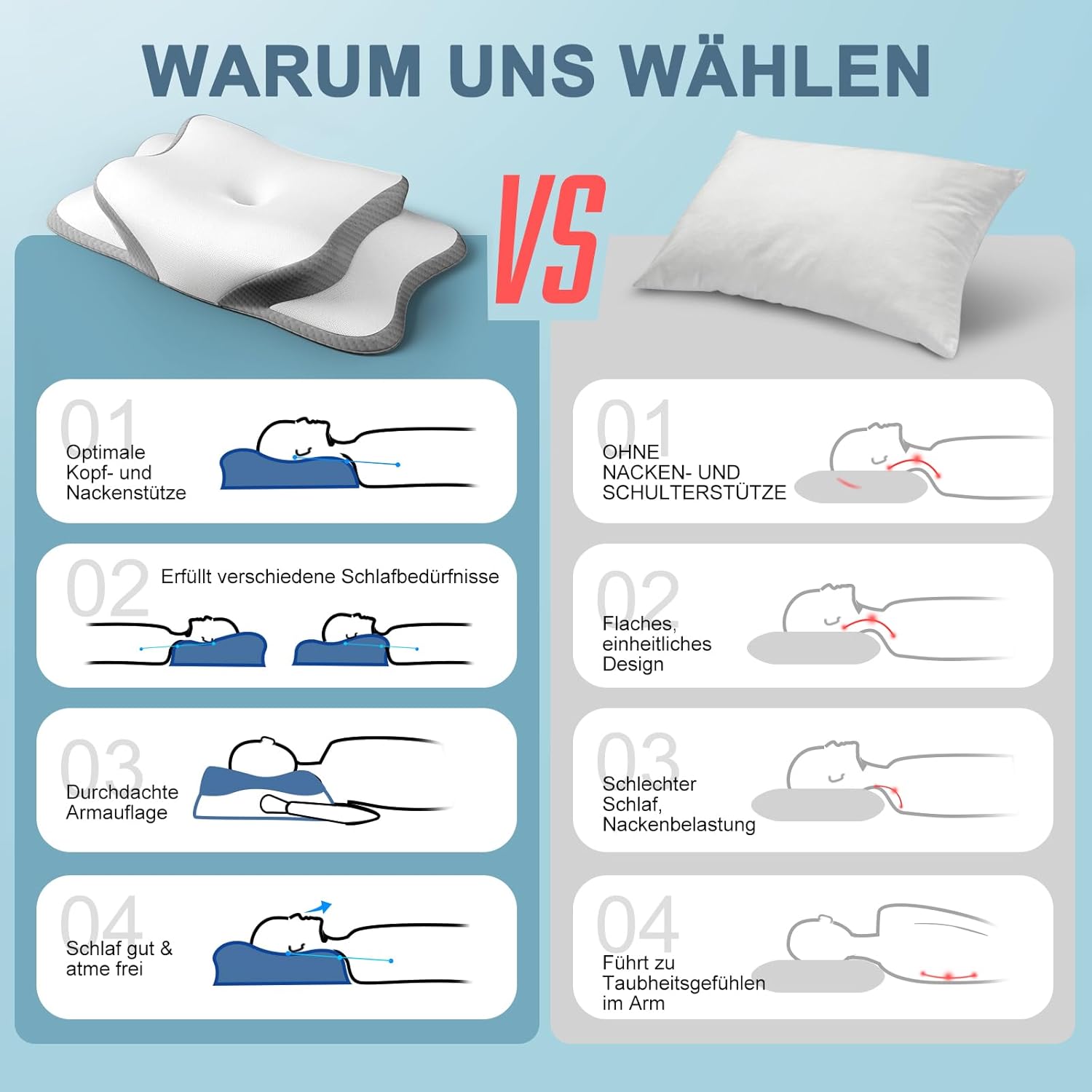 Thumbnail 6 de Pliera Nackenkissen Kopfkissen – Memory Foam, ergonomisch, für Seiten-, Rücken- und Bauchschläfer (1er Pack)