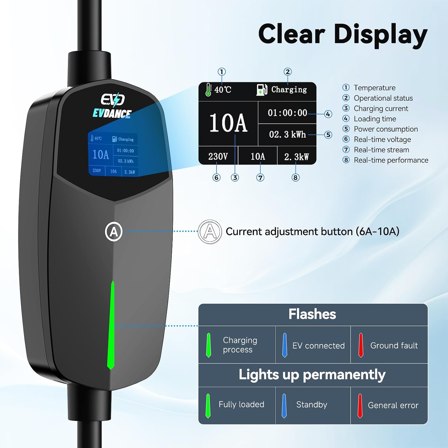 Thumbnail 2 de EVDANCE EV charger Type 2 10A 6.1m