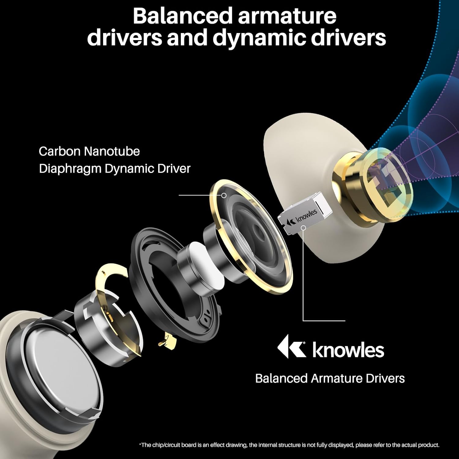 Thumbnail 6 de TOZO Golden X1 Wireless Earbuds: Hybrid Driver, LDAC, and ANC in Champagne