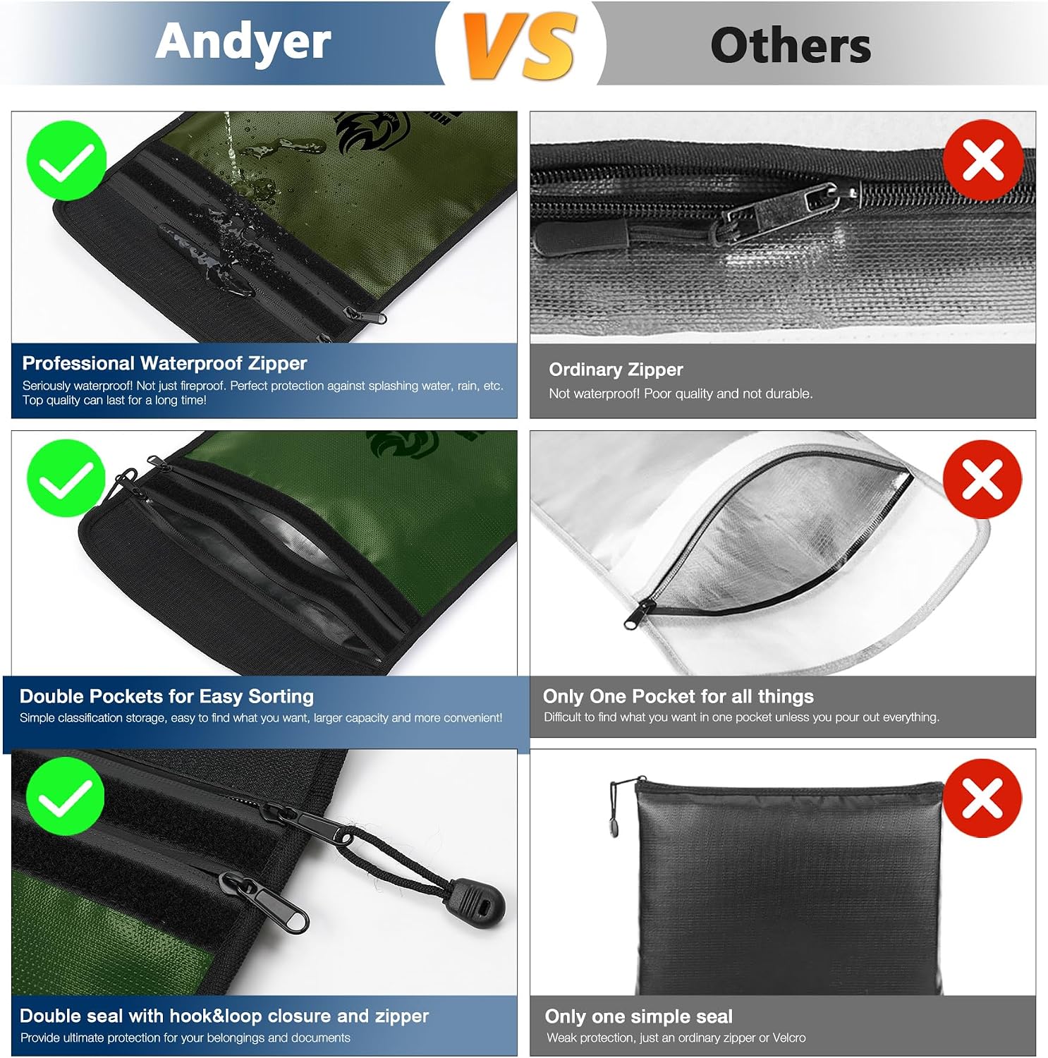 Thumbnail 2 de Andyer FDB001 Fireproof Document Bag, 15 x 11 Inches, Two Pockets