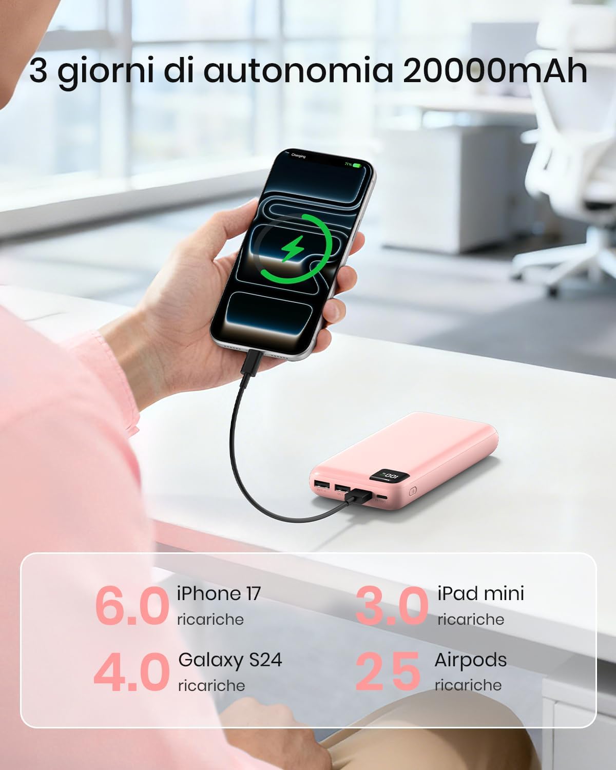 Detalle 2 de A ADDTOP Power Bank 20000mAh – Caricatore Portatile 22,5W, 4 Uscite e Display