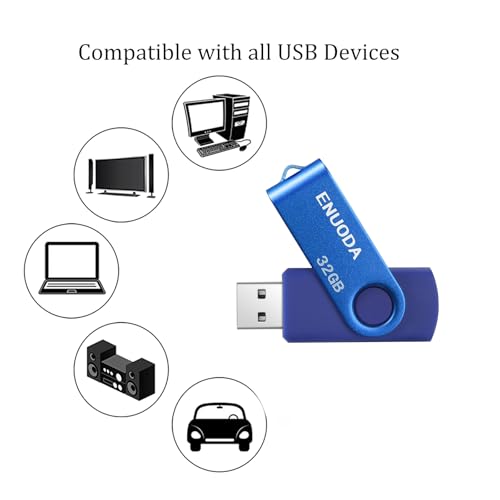 Detalle de ENUODA Clé USB 32 Go – Clef USB 2.0 Bleu avec LED, mini et fiable