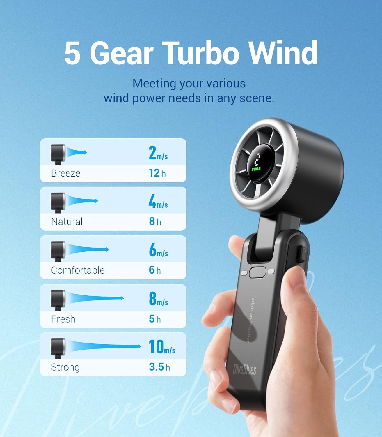 Detalle de Diveblues Portable Handheld Turbo Fan (5-Gear, Battery Operated) — Obsidian Black
