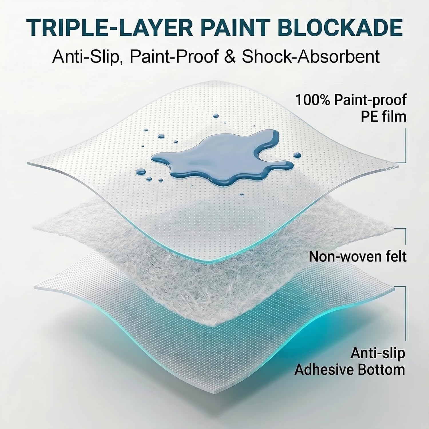 Thumbnail 4 de pizipizi 40" x 168' Floor Protection Roll, Self-Adhesive, 560 sq. ft.