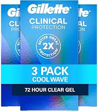 Detalle de Gillette Clinical Antiperspirant Clear Gel 1.6 oz