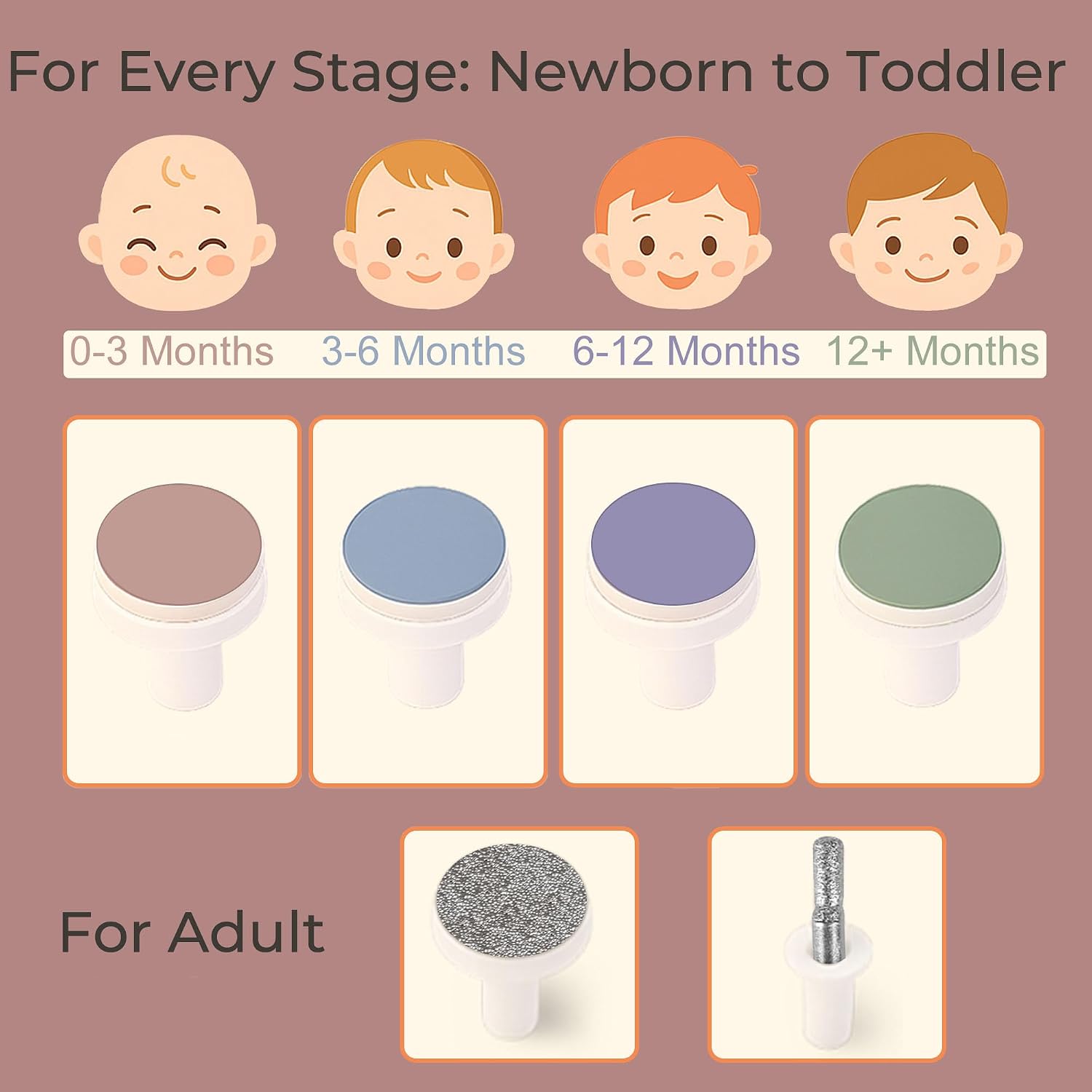 Thumbnail 3 de Fansidi Baby Nail Trimmer Electric – Safe, Quiet Nail Care from Newborn to Toddler