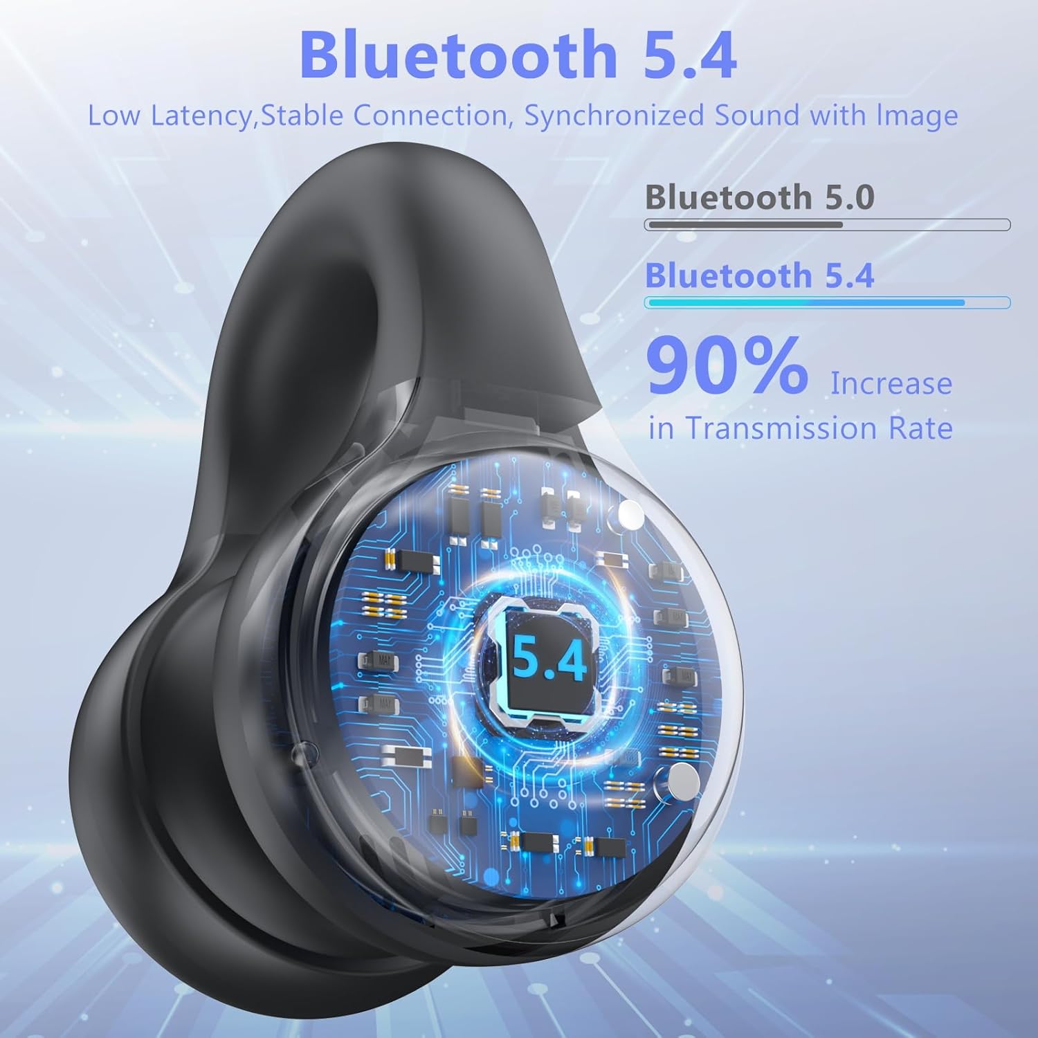 Thumbnail 4 de Écouteurs Bluetooth ouverts sans fil avec micro intégré, commande tactile et charge USB‑C – Noir