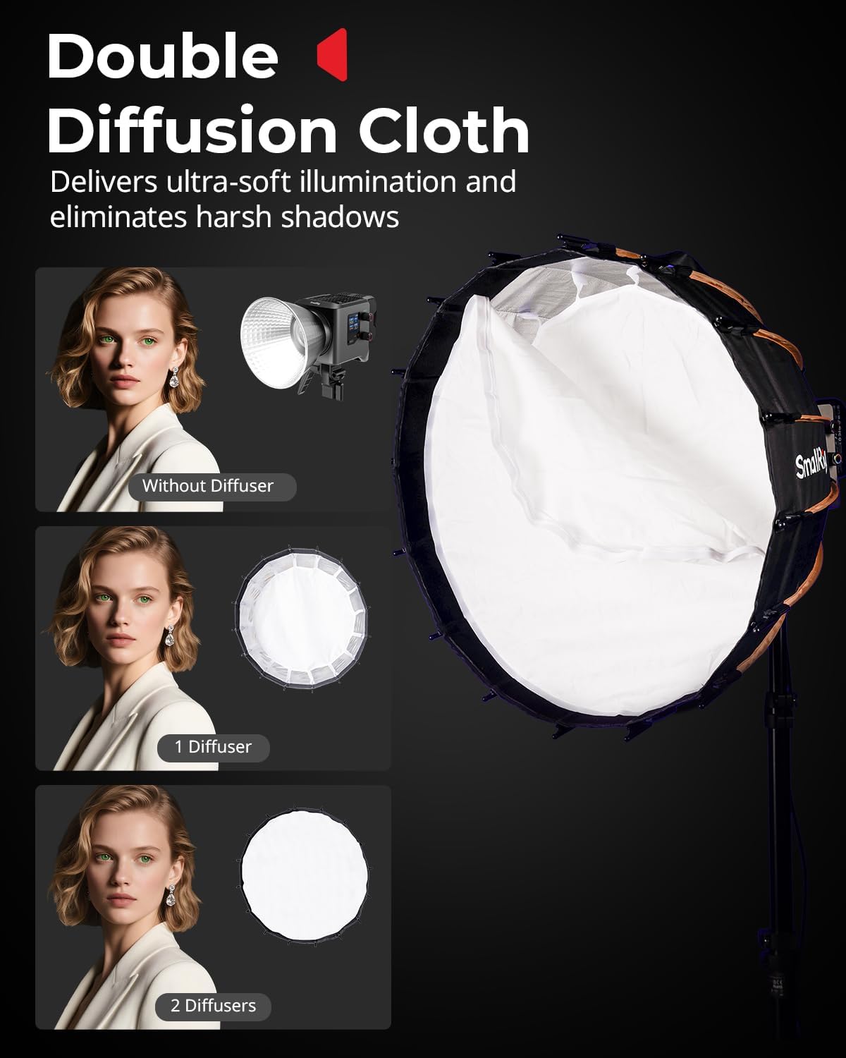 Thumbnail 5 de SMALLRIG FP-90 35.4in Parabolic Softbox with Bowens Mount (quick-release, honeycomb grid & diffusers) – 5395