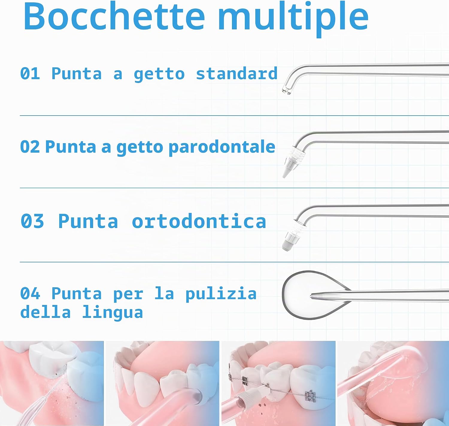 Detalle de SYNHOPE Idropulsore Dentale Portatile: 6 Modalità Senza Fili, IPX7, Ricarica USB per Casa e Viaggio