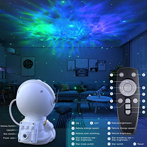 Detalle de Astronauta Proyector Galaxy de Macchiatto: Proyección 360° de galaxias y estrellas con 8 modos LED
