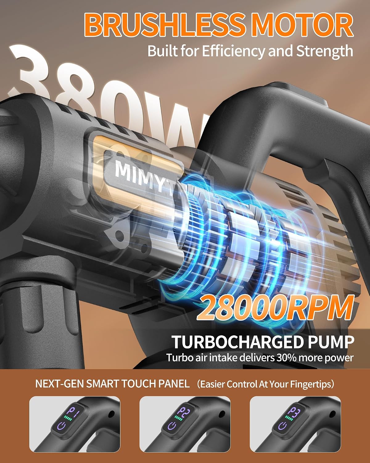 Detalle de MIMYTH Cordless Pressure Washer 1650 PSI