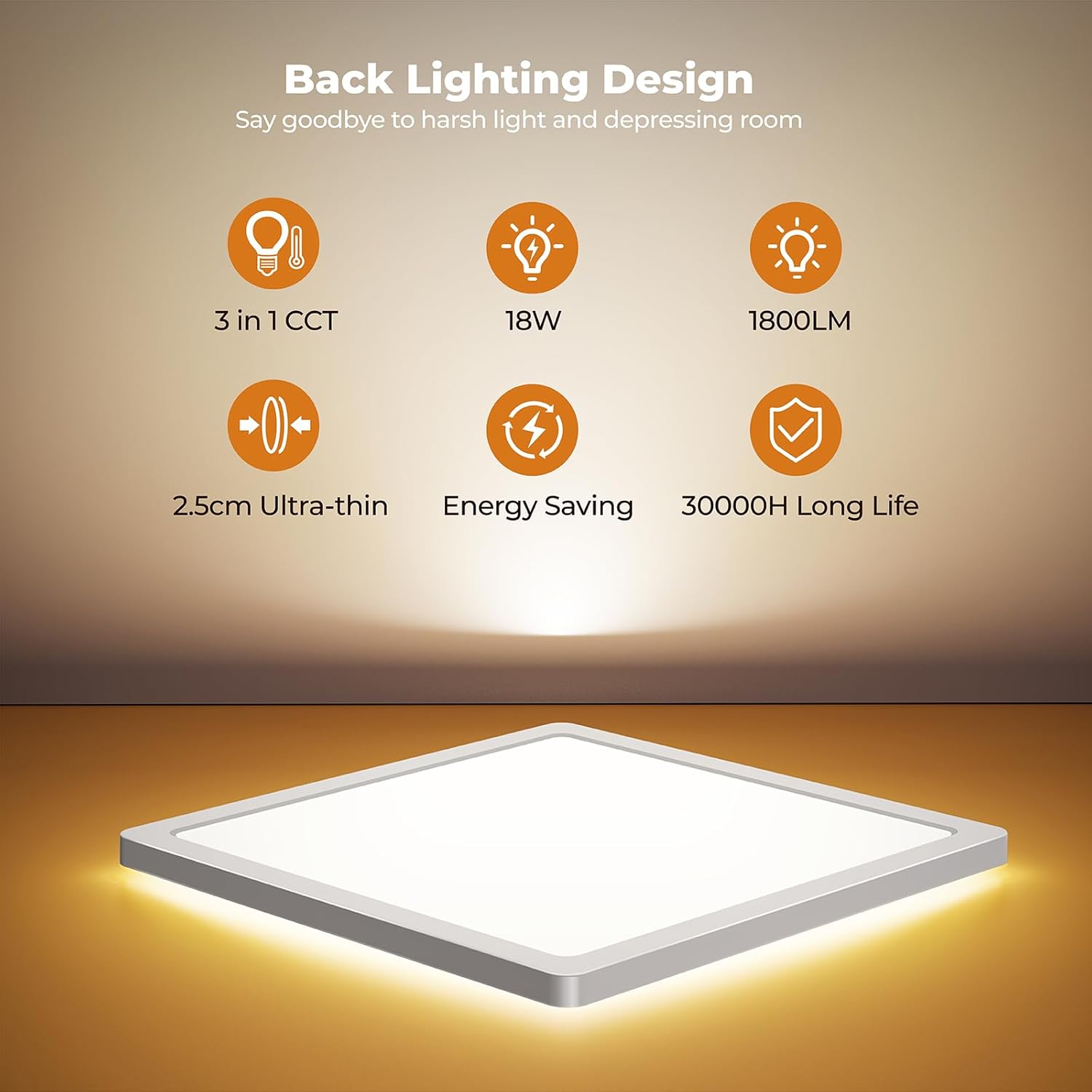 Detalle de BLNAN 2er-Set LED Deckenleuchte 18W, flaches Panel mit 3 Farbtemperaturen (22 cm)