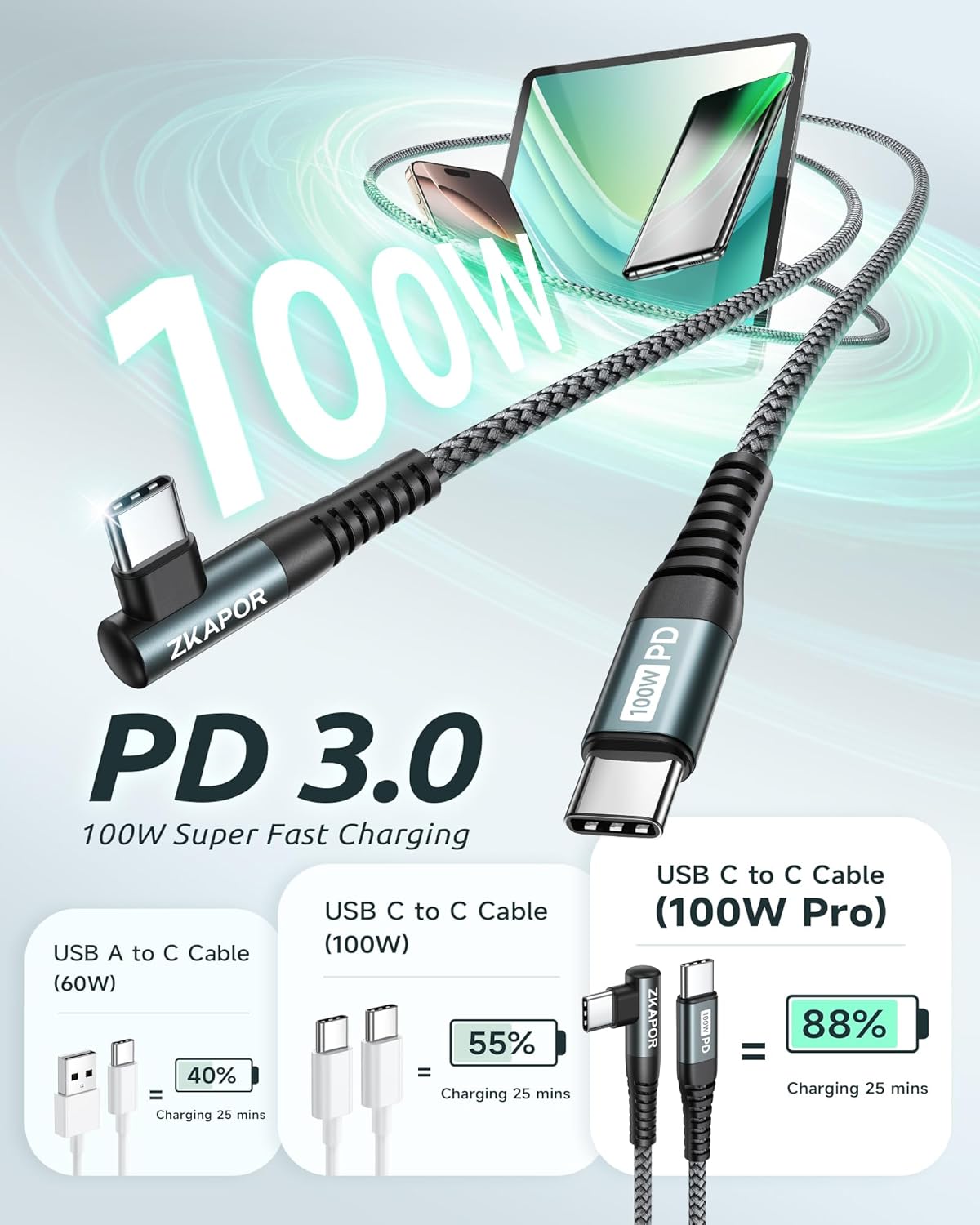 Detalle de ZKAPOR USB-C Kabel 3M – 100W PD/QC Schnelllade- und USB-C-zu-USB-C Kabel, 2er Pack, 90° Design