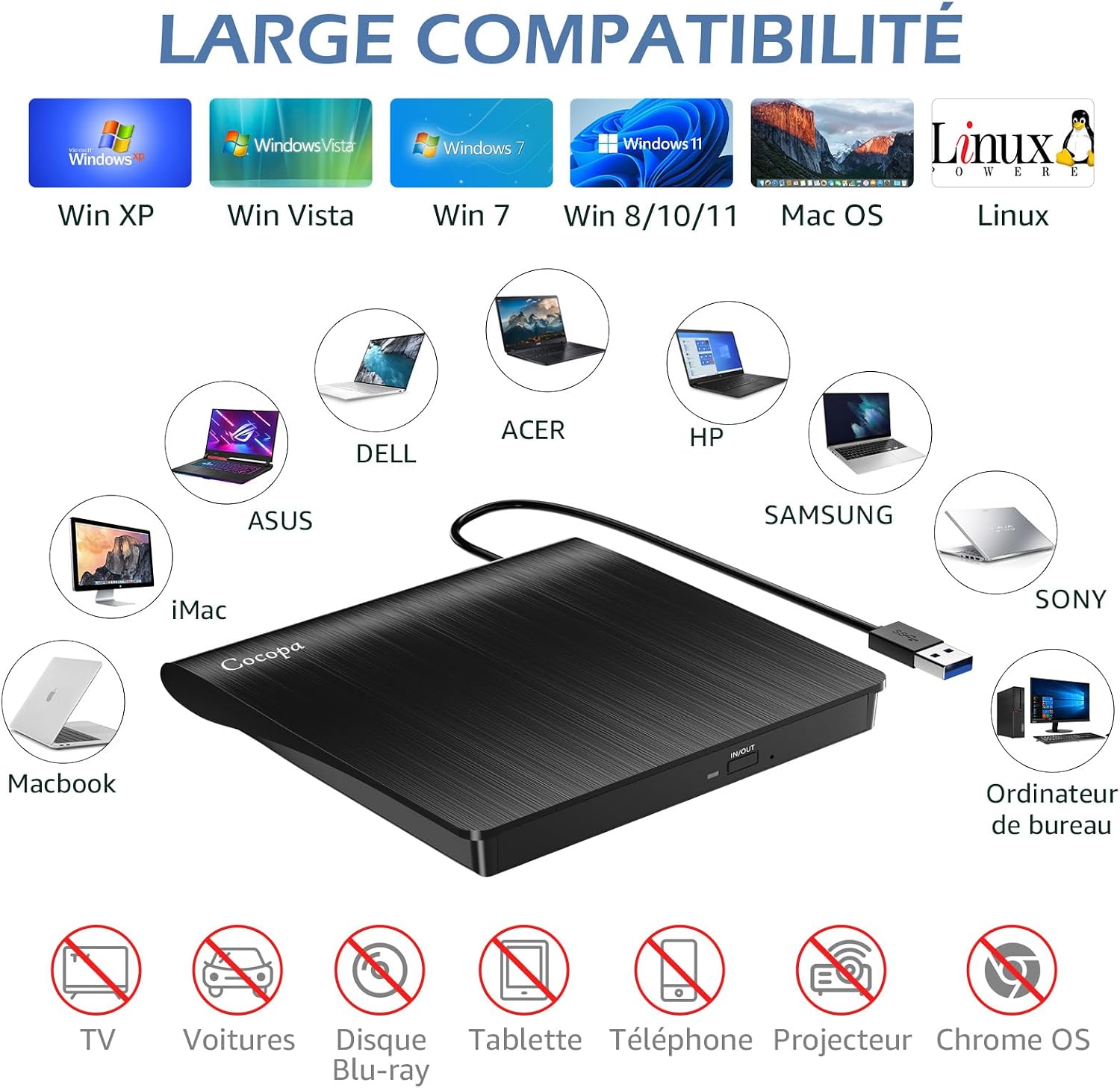 Detalle 2 de Cocopa Lecteur CD/DVD Externe USB 3.0 pour PC et Mac – Graveur/Enregistreur Portable mince