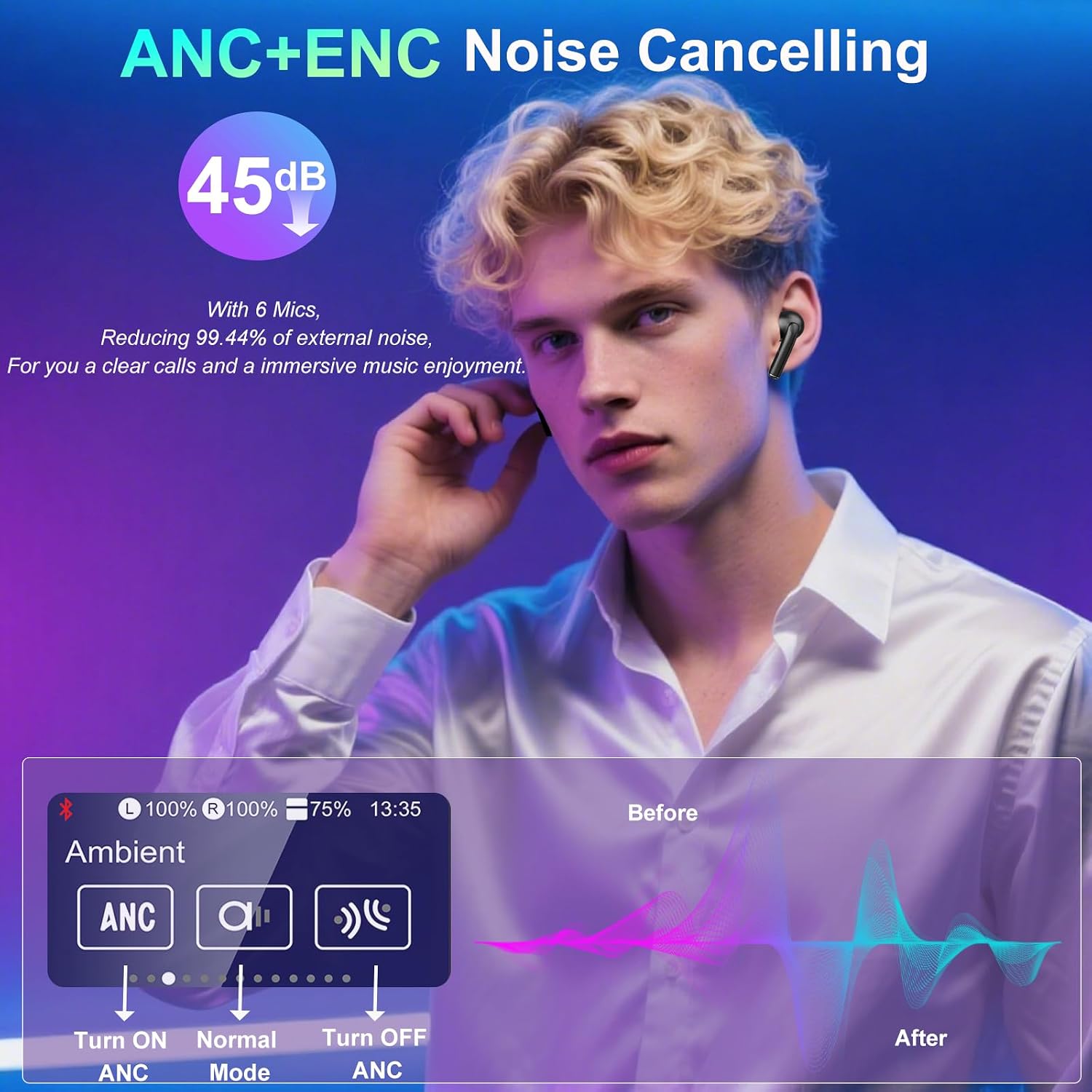 Detalle 2 de Wireless Earbuds 48H Bluetooth 5.4 Noise Cancelling