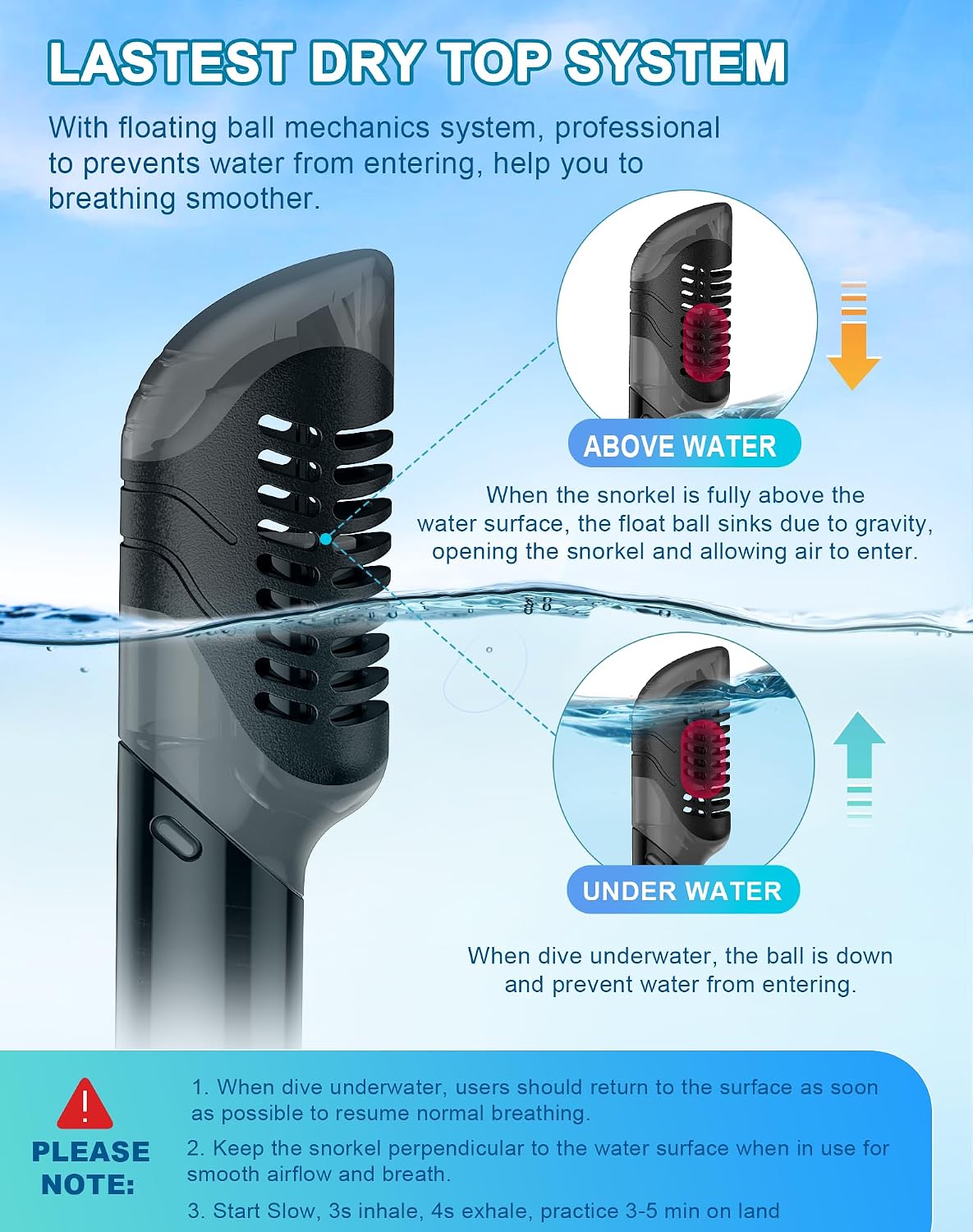 Detalle 1 de Greatever Dry Snorkel Set Panoramic Mask