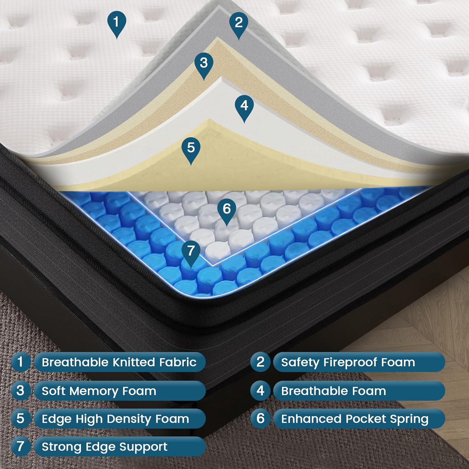 Thumbnail 2 de Vantto Double Mattress 4FT6: 10-Inch Memory Foam Hybrid with Pocket Springs