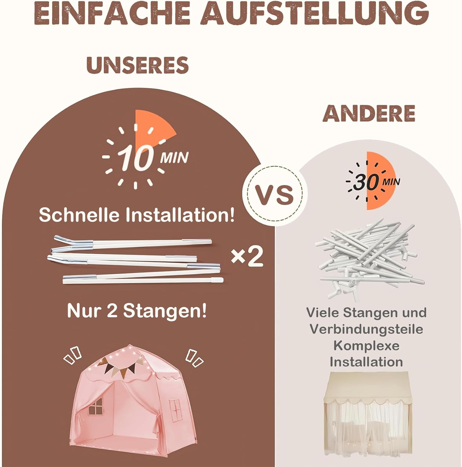 Thumbnail 2 de Mallify Kinderzelt Indoor „Kinderzelt mit Lichtern“ (150 x 100 x 150 cm) – Spielzelt fürs Kinderzimmer in Rosa