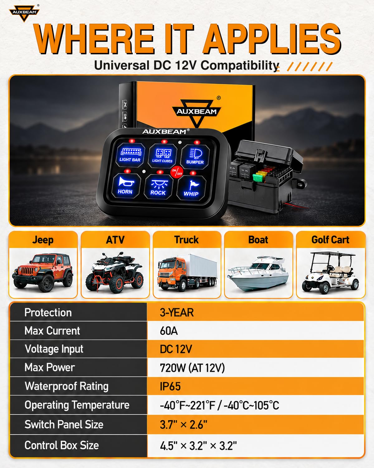 Detalle 2 de Auxbeam BC60 6-gang switch panel for vehicle