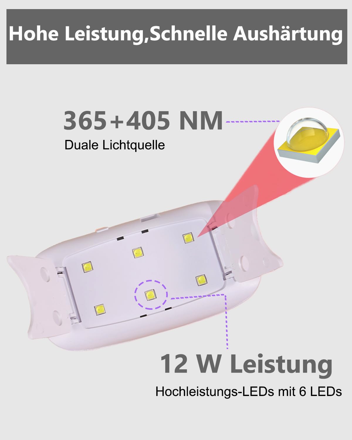 Thumbnail 5 de Aokitec Mini UV LED Nagellampe – kompakte USB-C Nagellampe für Gel-Nägel, weiß