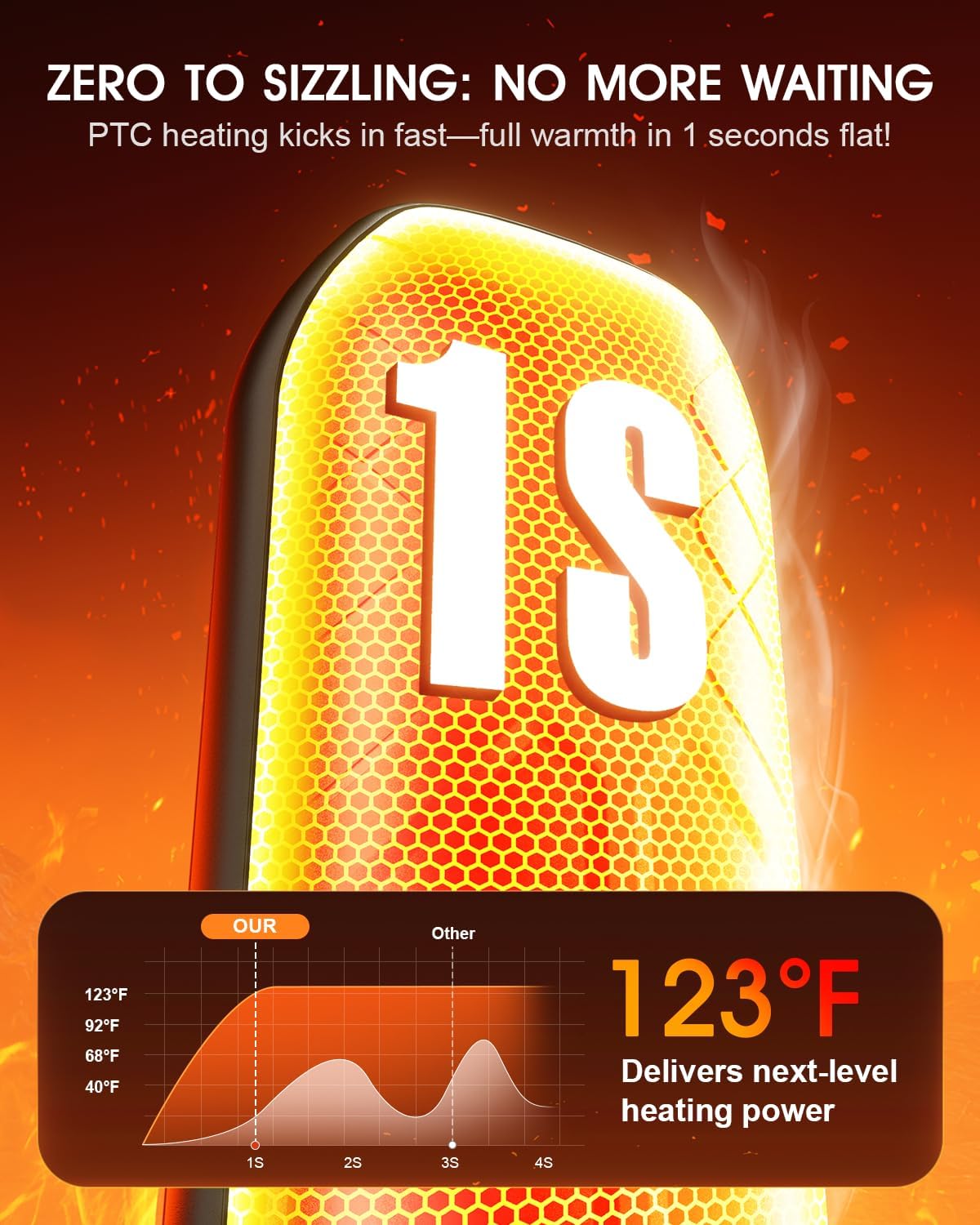 Thumbnail 1 de AI Hand Warmers Rechargeable 6000mAh Hand Warmer