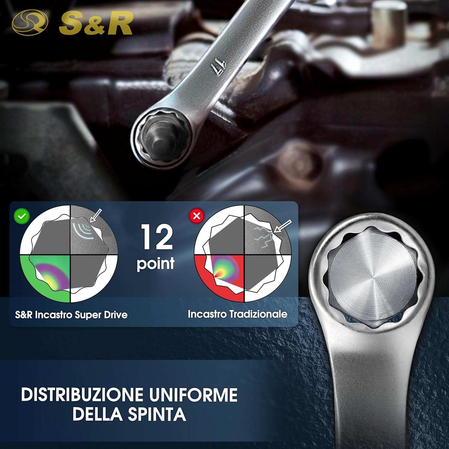 Thumbnail 2 de S&R Set 15 Chiavi Inglesi Combinate Anello e Forchetta 6–22 mm: qualità industriale per uso professionale