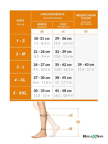 Detalle 2 de Relaxsan Antitrombo M0350A - Gambaletti punta aperta 18-23 mmHg, Classe 1, Unisex (1 paio) - Made in Italy