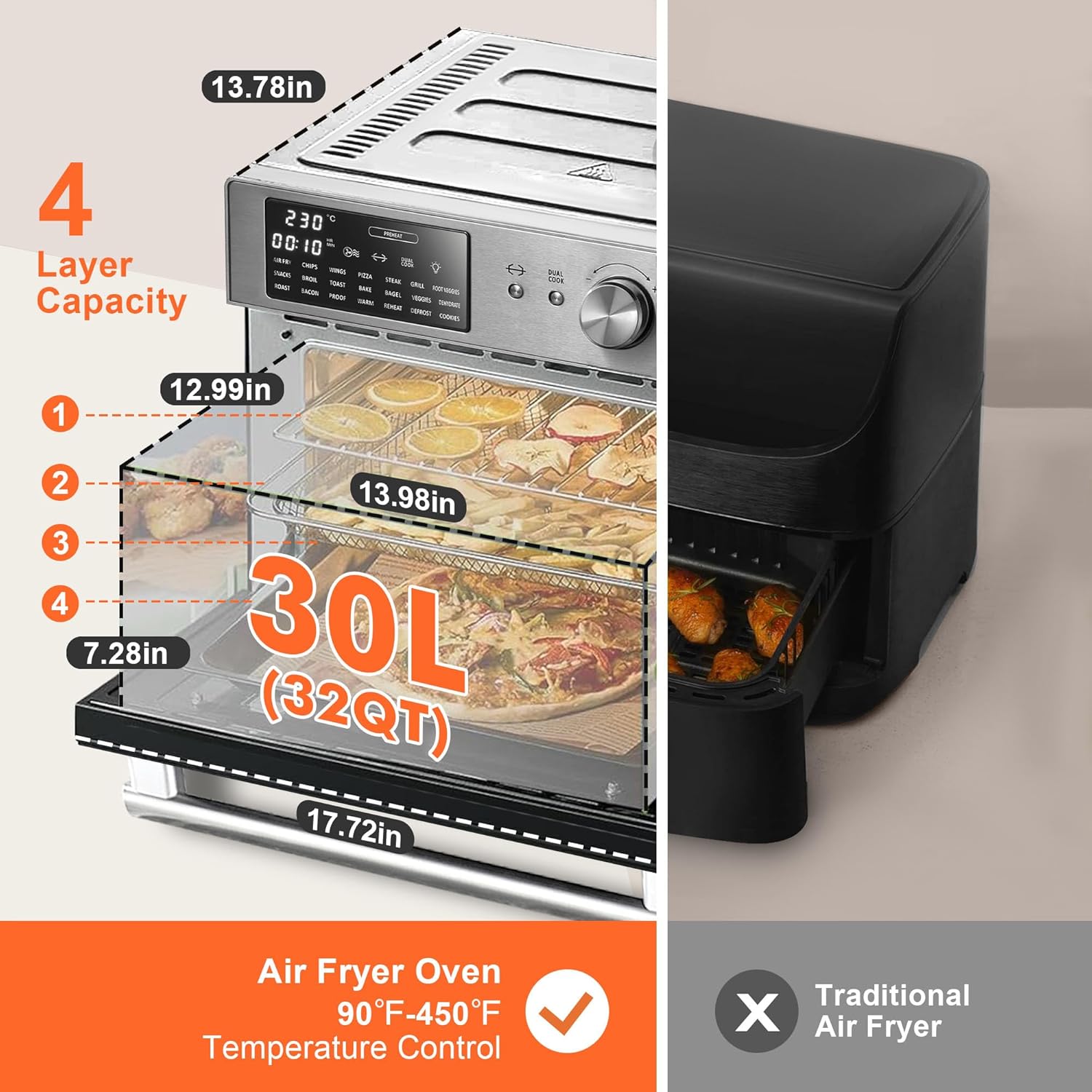 Thumbnail 2 de Kitchen in the box 32QT Extra Large Air Fryer Toaster Oven Combo (21-in-1) with Rotisserie & Dehydrate