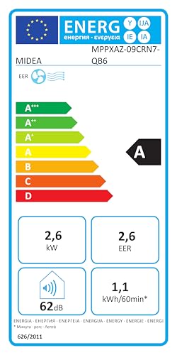 Thumbnail 15 de MIDEA Pingüino: Aire Acondicionado Portátil 4 en 1, 9,000 BTU (2250 Frigorías) con App y kit de ventana