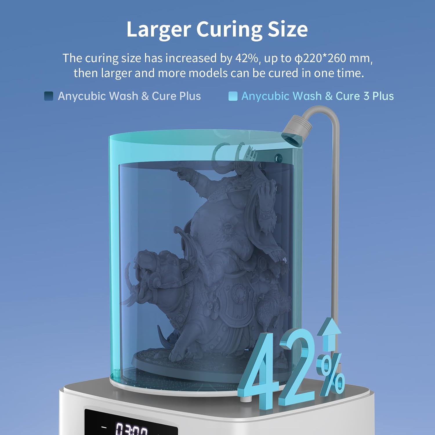 Detalle de ANYCUBIC Wash and Cure Station 3.0 Plus