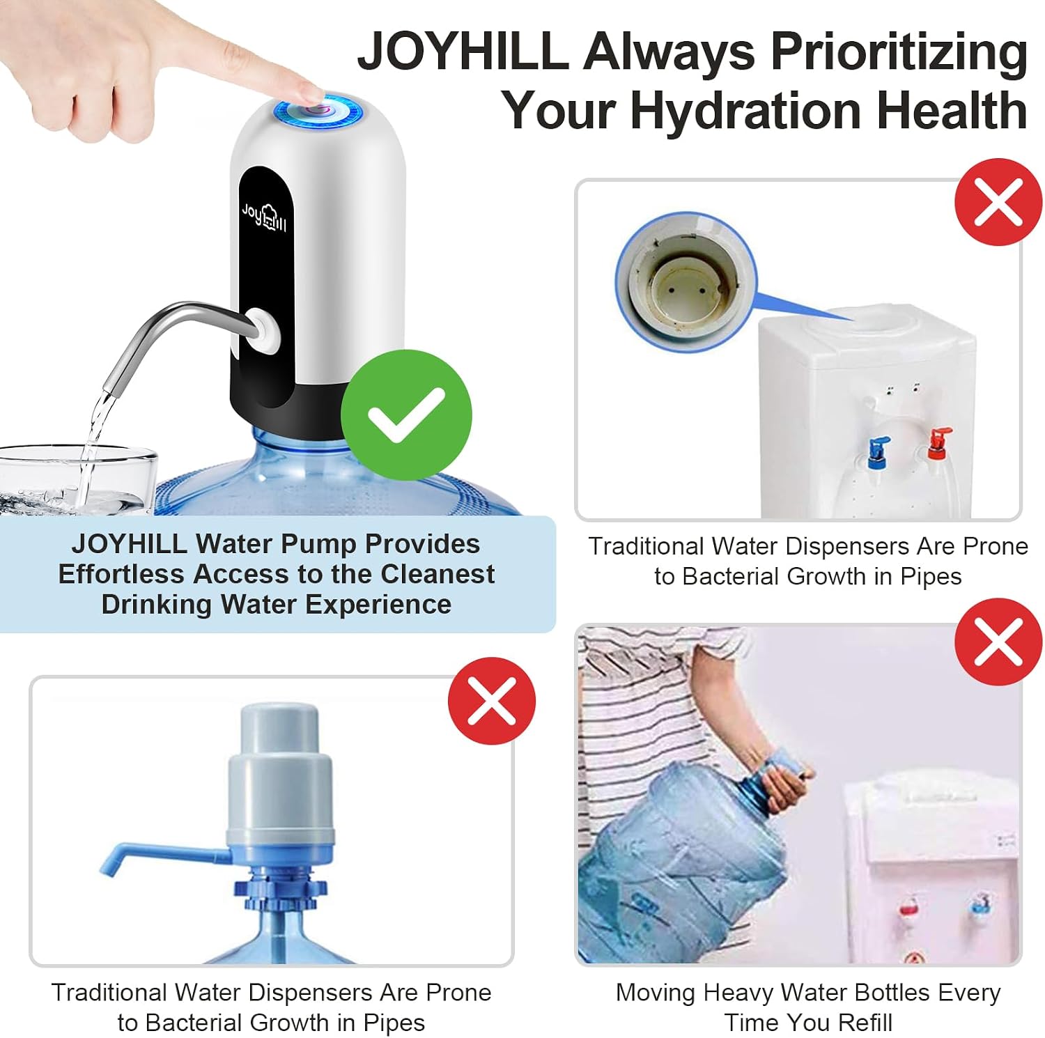 Detalle 2 de JOYHILL 012 USB-Rechargeable Water Bottle Pump for 3–5 Gallon Jugs