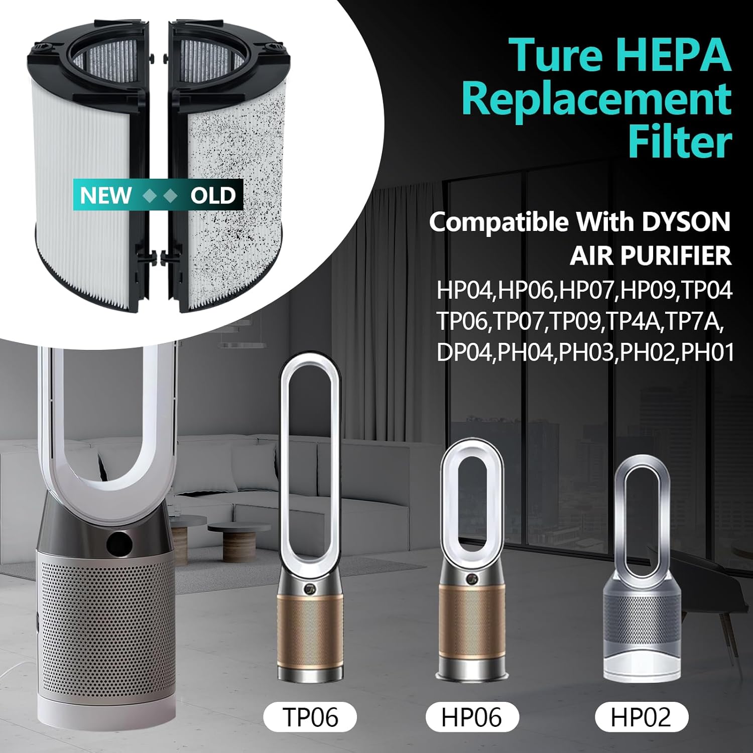 Detalle 2 de 360° Glass 2-in-1 HEPA + Activated Carbon Filter for Dyson Air Purifiers (360 True H13 HEPA + Activated Carbon)