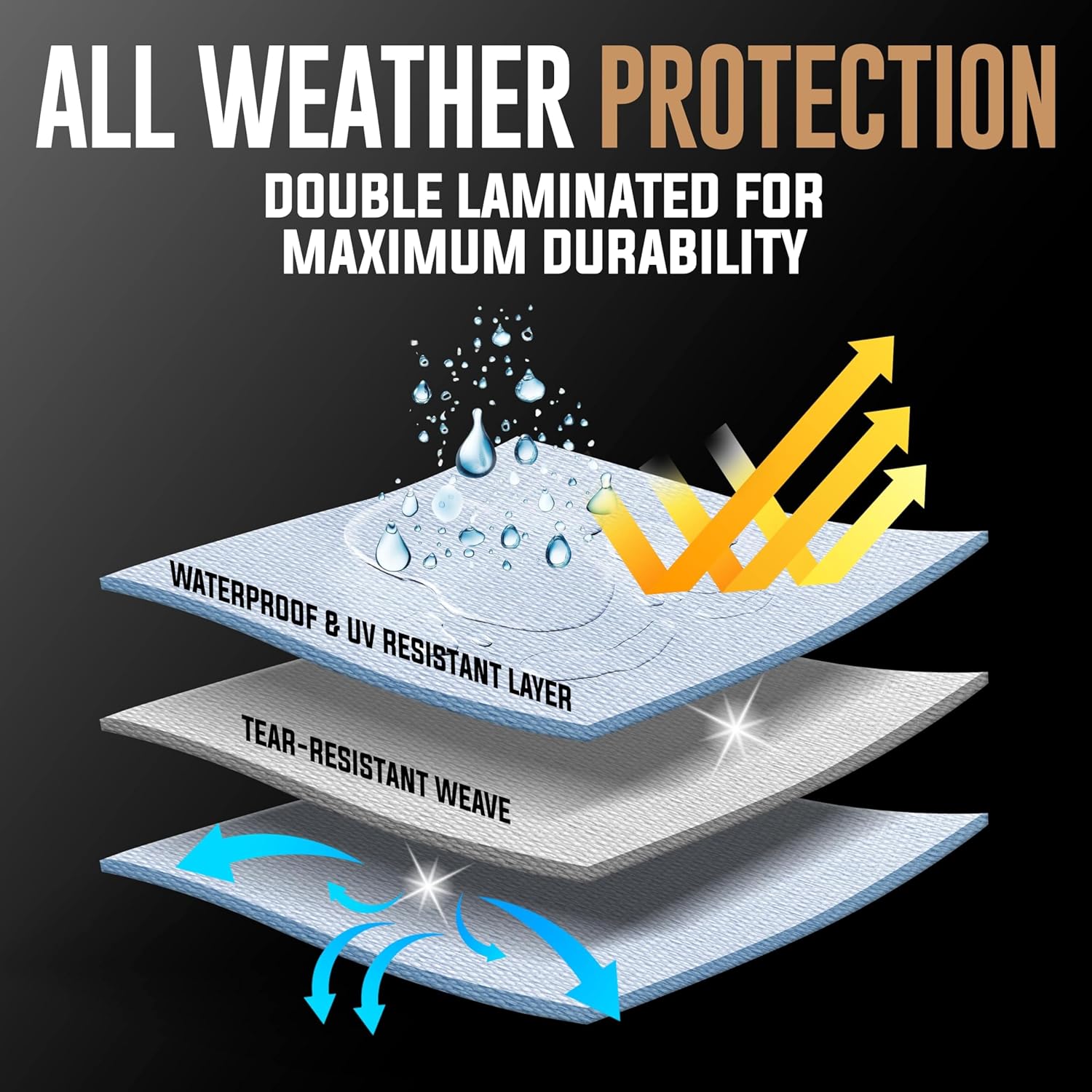 Detalle de 10x10 Heavy Duty Waterproof Tarp (10 Mil Thick) with Grommets Every 18 Inches
