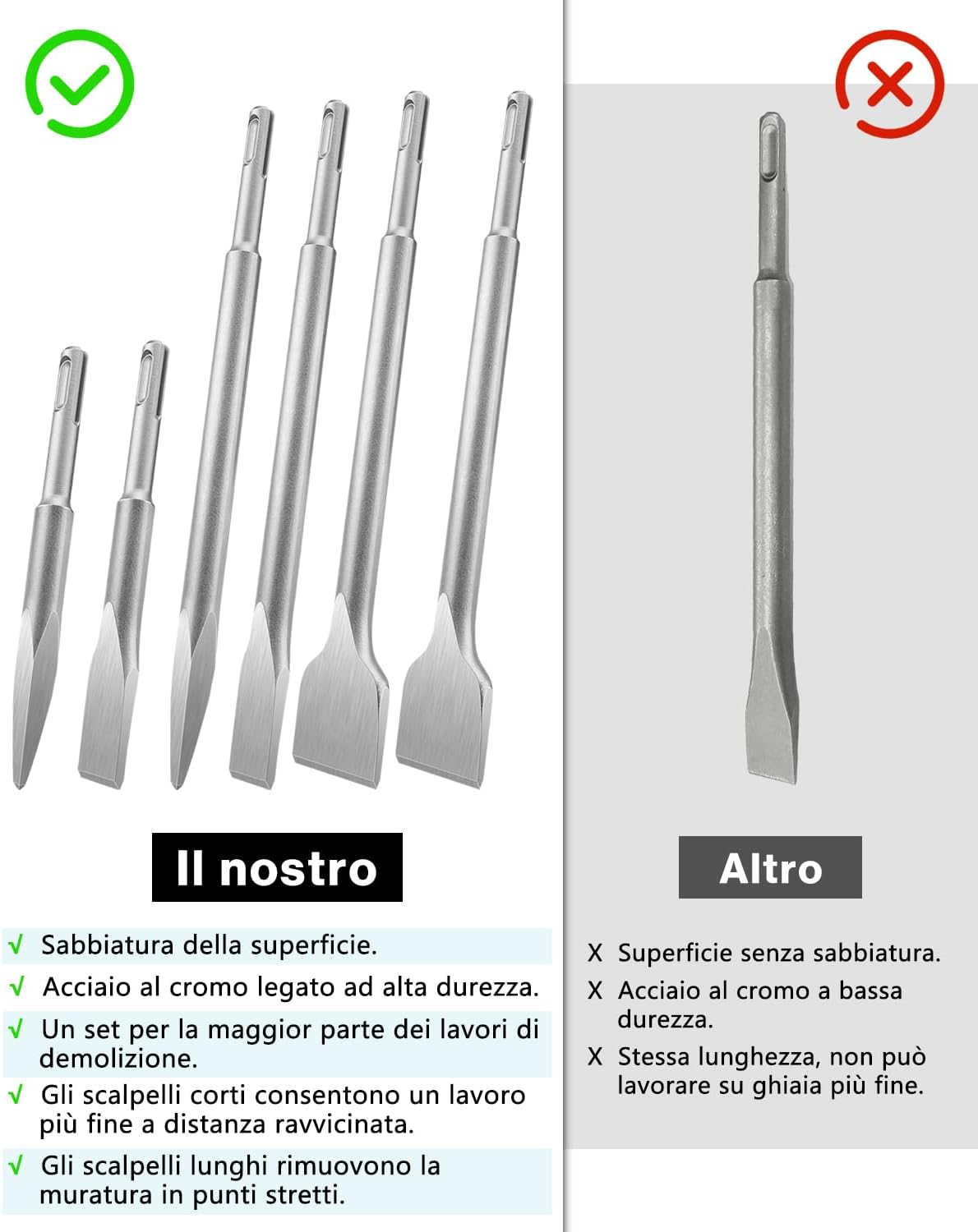 Thumbnail 3 de Lytool Set 6 Scalpelli SDS-Plus 🛠