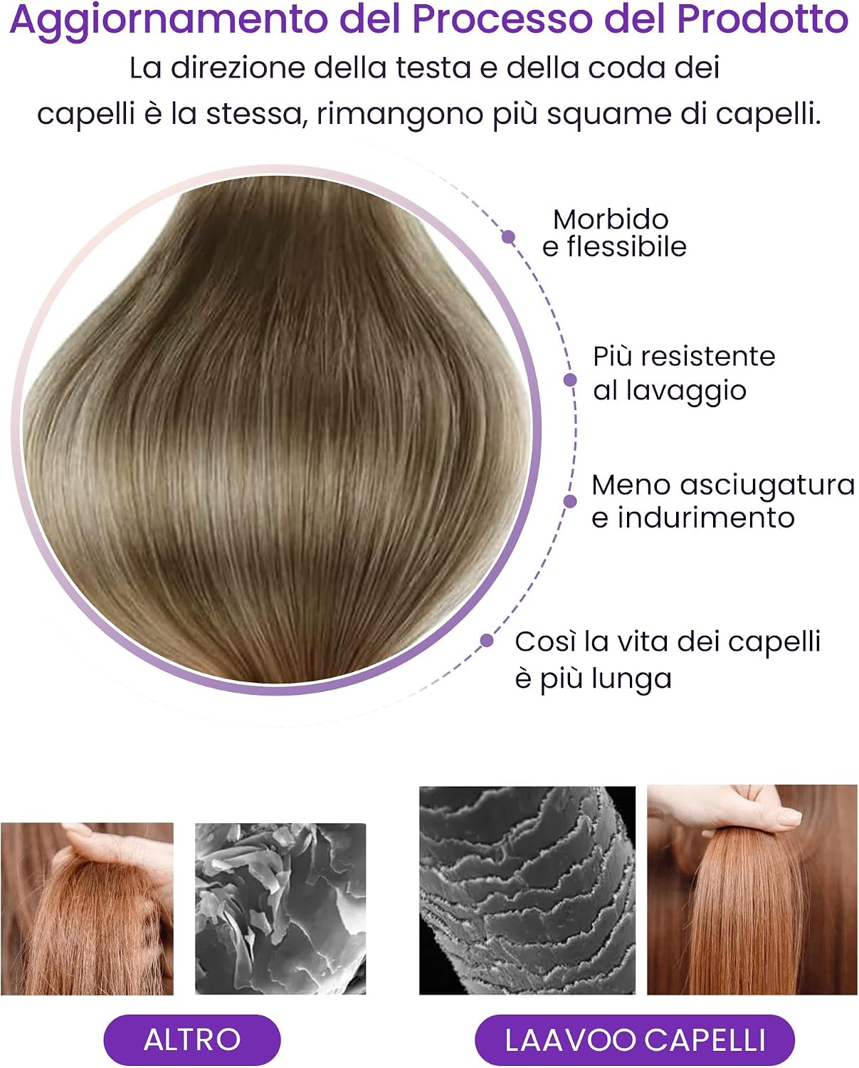 Thumbnail 3 de LaaVoo Extension Capelli Veri Biadesivo 50 cm – 20pz, tonalità Biondo/Chiaro fino Platino