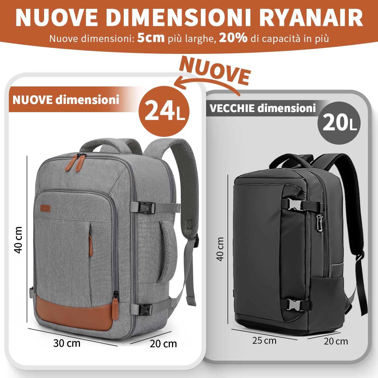 Thumbnail 1 de ZOMFELT Zaino Ryanair 40x30x20, 24L: bagaglio a mano impermeabile e versatile
